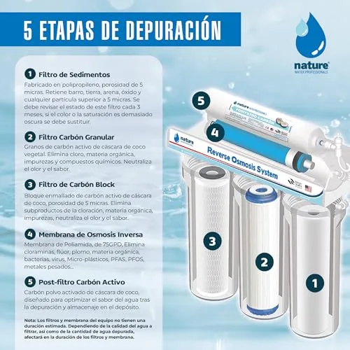 Vista 3 de Equipo de Osmosis Inversa - Kit para Osmosis de 5 Etapas - Capacidad para 6 L - Incluye Membrana de 75GPD, Deposito de Agua y Filtros - Nature Water Professionals