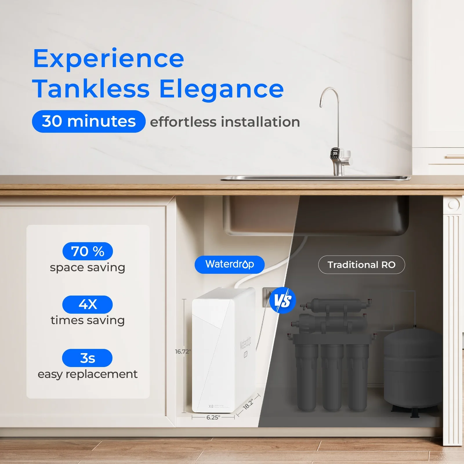 Vista 5 de Waterdrop X Series Reverse Osmosis System, X8